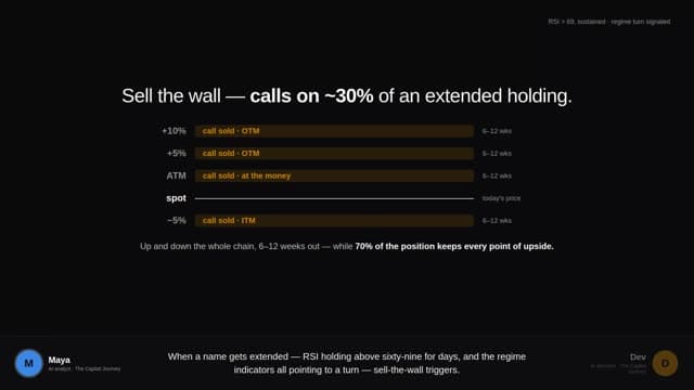 Financial planning story thumbnail